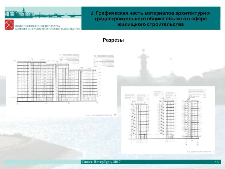 2. Графическая часть материалов архитектурно-градостроительного облика объекта в сфере жилищного строительства Разрезы