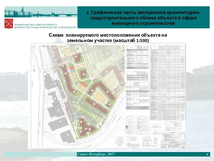 2. Графическая часть материалов архитектурно-градостроительного облика объекта в сфере жилищного строительства