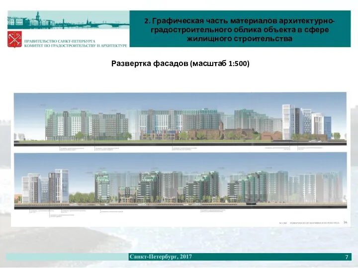 2. Графическая часть материалов архитектурно-градостроительного облика объекта в сфере жилищного строительства Развертка фасадов (масштаб 1:500)