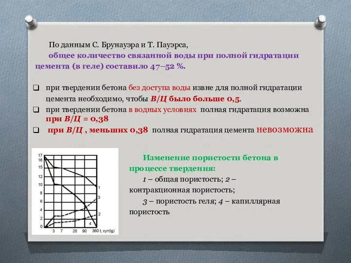 По данным С. Брунауэра и Т. Пауэрса, общее количество связанной воды