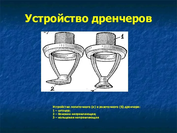 Устройство дренчеров Устройство лопаточного (а) и розеточного (б) дренчера: 1 –