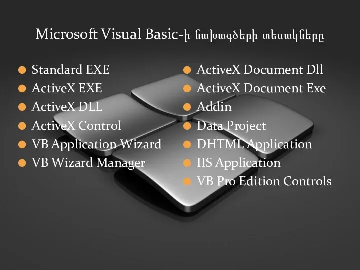 Microsoft Visual Basic-ի նախագծերի տեսակները Standard EXE ActiveX EXE ActiveX DLL