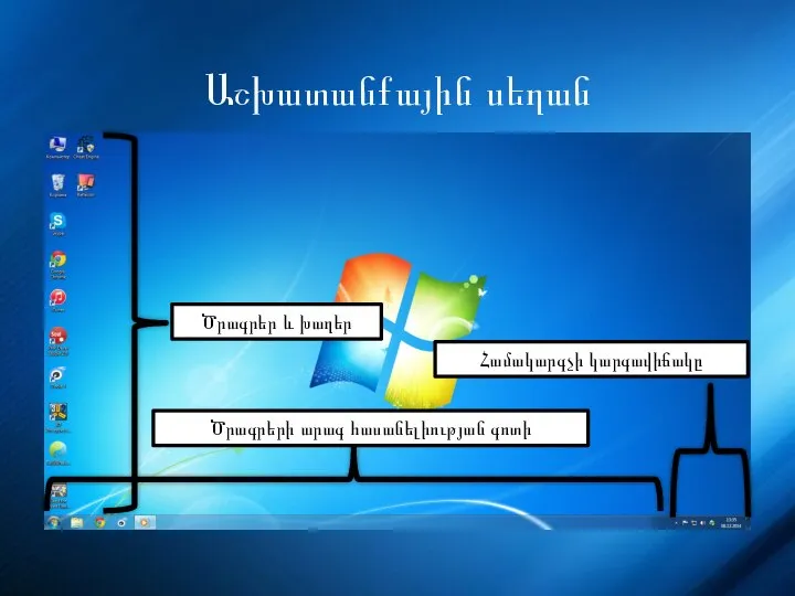 Աշխատանքային սեղան Ծրագրեր և խաղեր Ծրագրերի արագ հասանելիության գոտի Համակարգչի կարգավիճակը