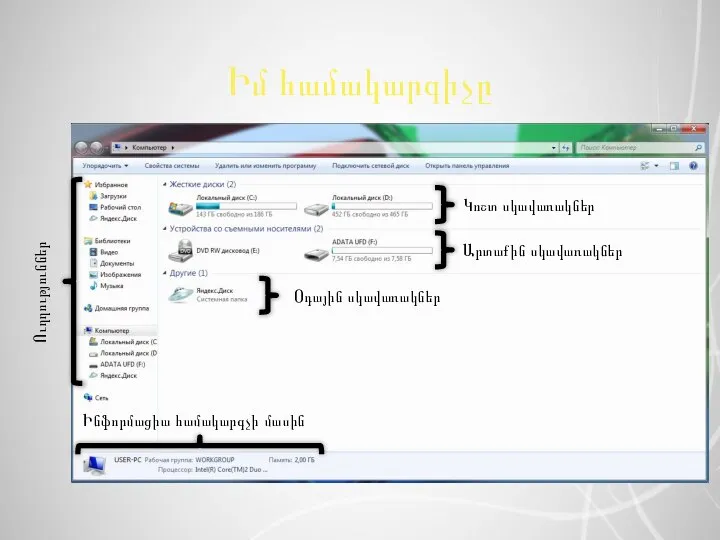 Իմ համակարգիչը Կոշտ սկավառակներ Արտաքին սկավառակներ Օդային սկավառակներ Ինֆորմացիա համակարգչի մասին Ուղղություններ