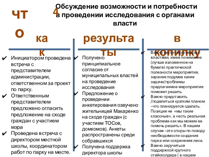 Обсуждение возможности и потребности в проведении исследования с органами власти 4