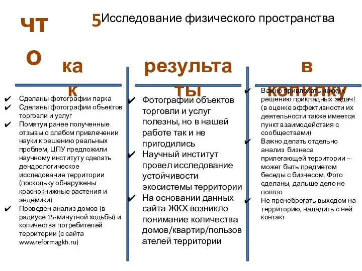 Исследование физического пространства 5 как результаты в копилку Сделаны фотографии парка