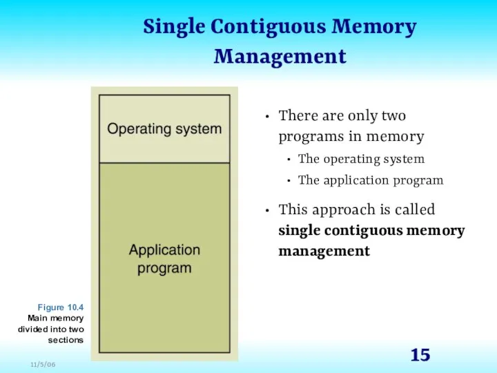 Single Contiguous Memory Management There are only two programs in memory