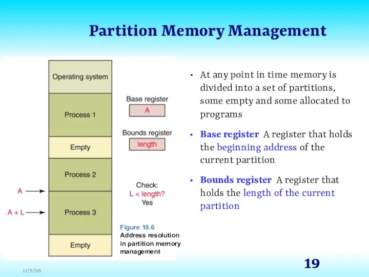 Partition Memory Management At any point in time memory is divided