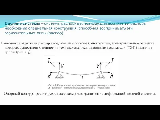 Висячие системы – системы распорные, поэтому для восприятия распора необходима специальная