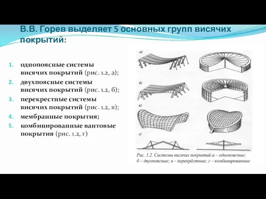 В.В. Горев выделяет 5 основных групп висячих покрытий: однопоясные системы висячих