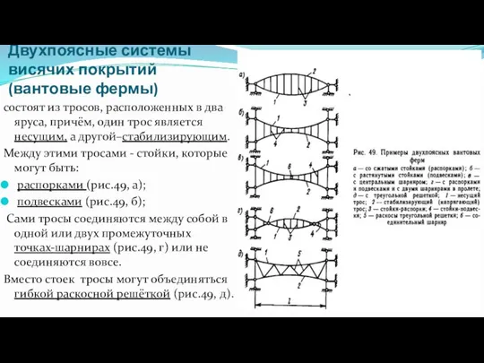 Двухпоясные системы висячих покрытий (вантовые фермы) состоят из тросов, расположенных в