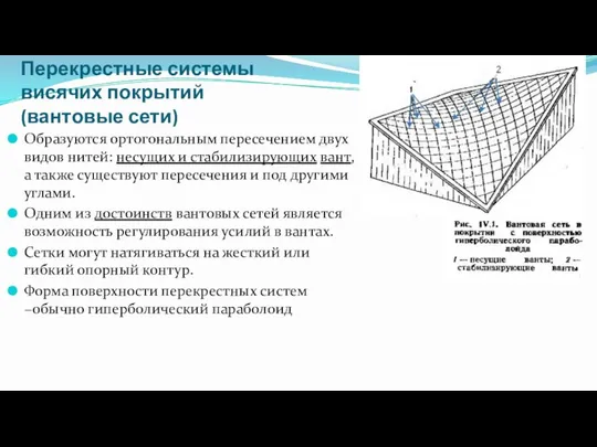 Перекрестные системы висячих покрытий (вантовые сети) Образуются ортогональным пересечением двух видов