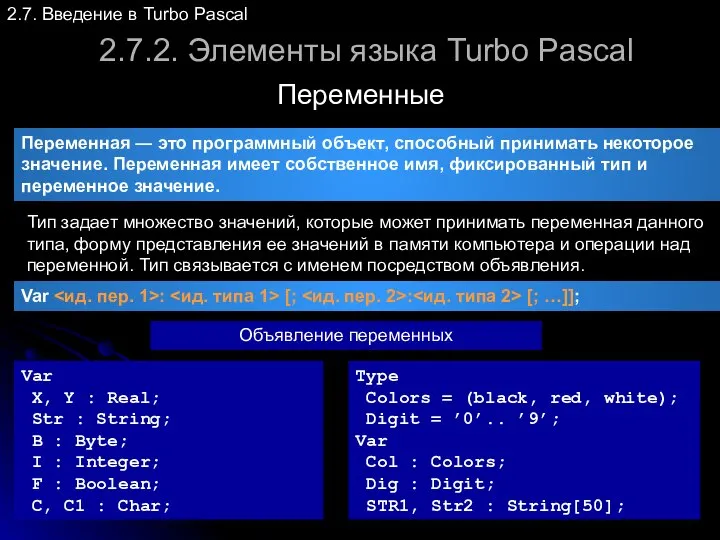 2.7.2. Элементы языка Turbo Pascal Переменные 2.7. Введение в Turbo Pascal