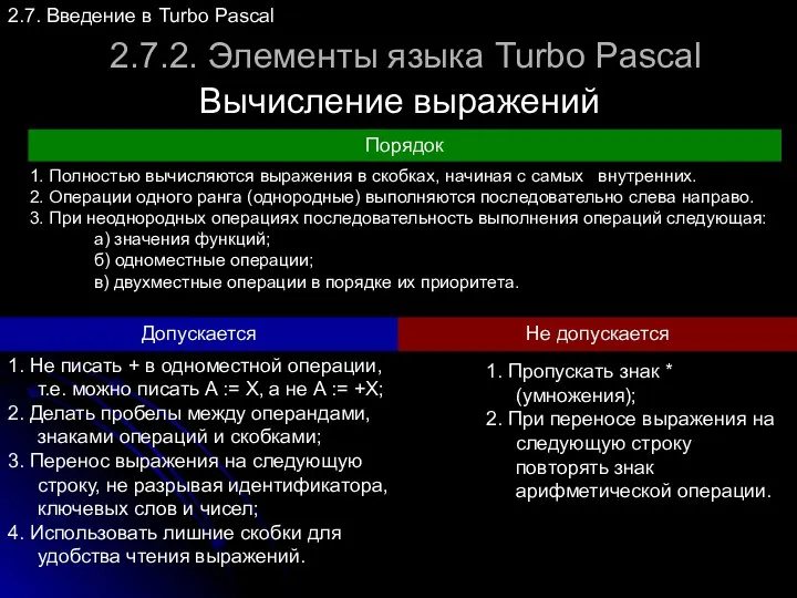 2.7.2. Элементы языка Turbo Pascal Вычисление выражений 2.7. Введение в Turbo