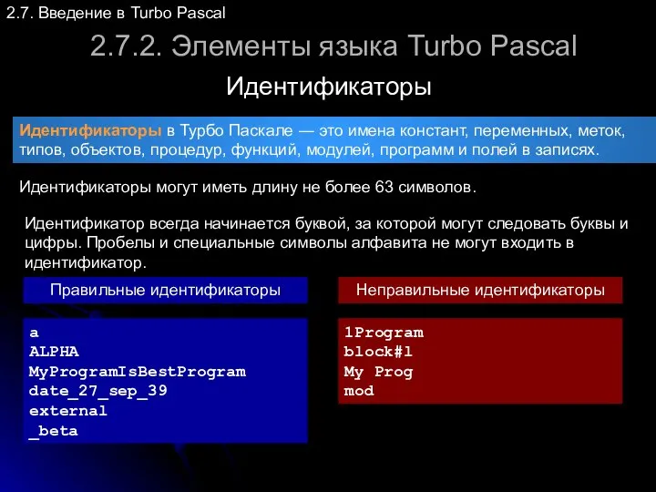 2.7.2. Элементы языка Turbo Pascal Идентификаторы 2.7. Введение в Turbo Pascal
