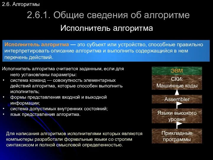 2.6. Алгоритмы 2.6.1. Общие сведения об алгоритме Исполнитель алгоритма Исполнитель алгоритма