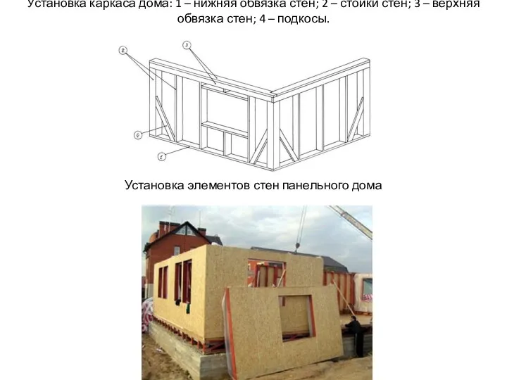 Установка каркаса дома: 1 – нижняя обвязка стен; 2 – стойки