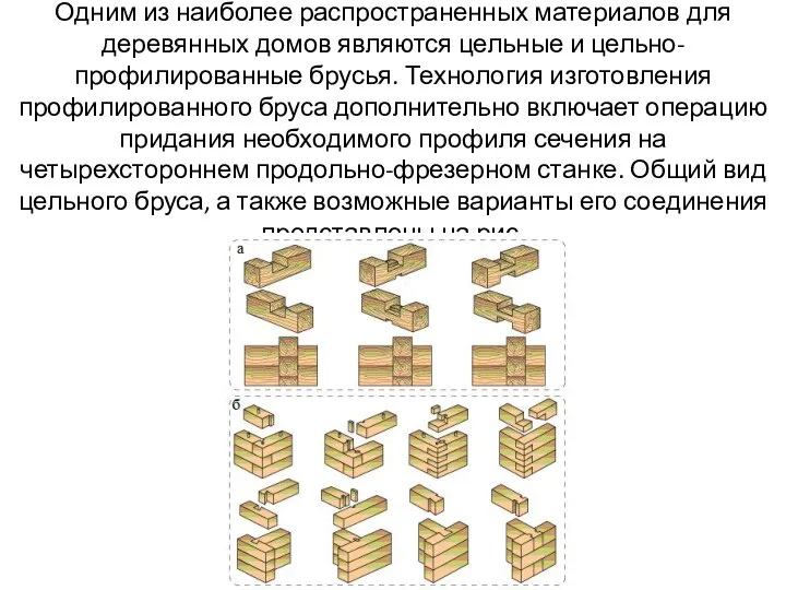 Одним из наиболее распространенных материалов для деревянных домов являются цельные и