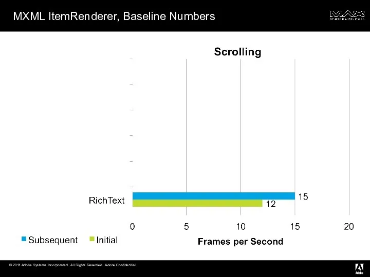 MXML ItemRenderer, Baseline Numbers