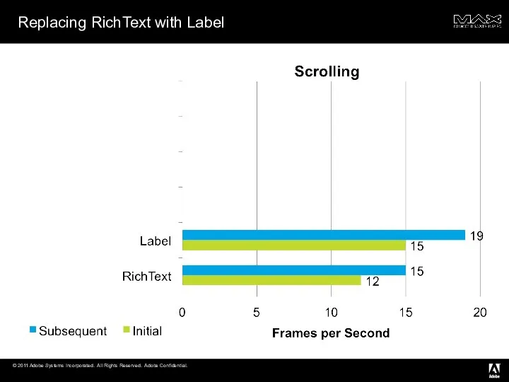 Replacing RichText with Label