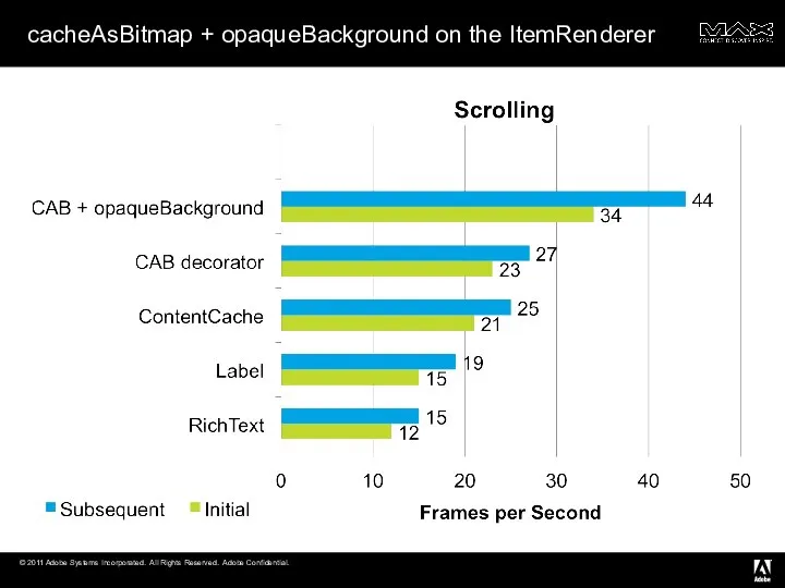 cacheAsBitmap + opaqueBackground on the ItemRenderer