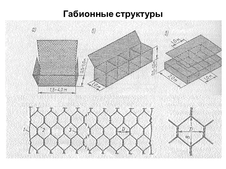 Габионные структуры