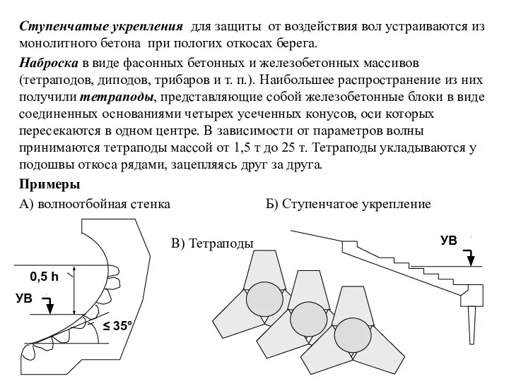 Ступенчатые укрепления для защиты от воздействия вол устраиваются из монолитного бетона