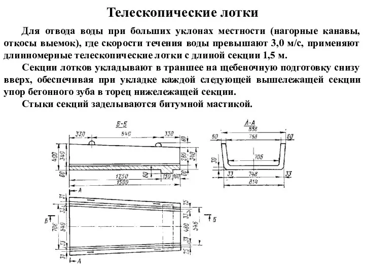 Телескопические лотки Для отвода воды при больших уклонах местности (нагорные канавы,