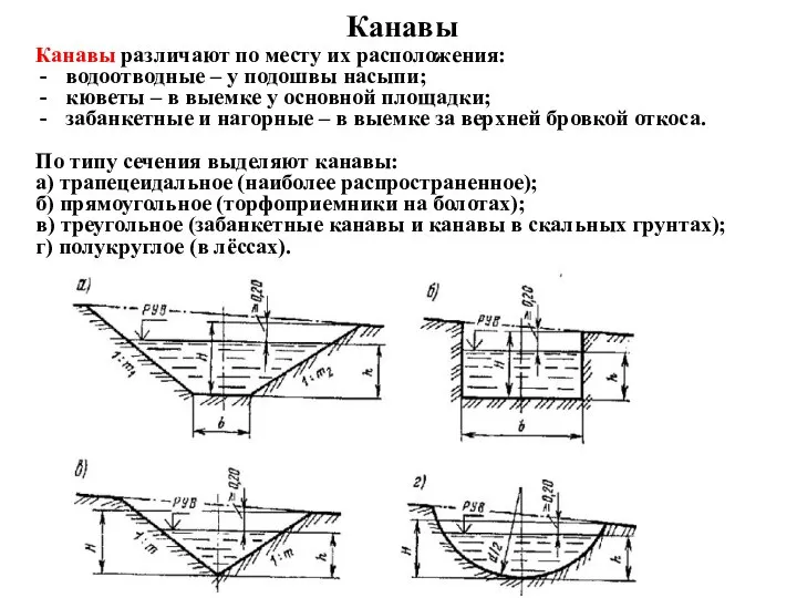 Канавы различают по месту их расположения: водоотводные – у подошвы насыпи;