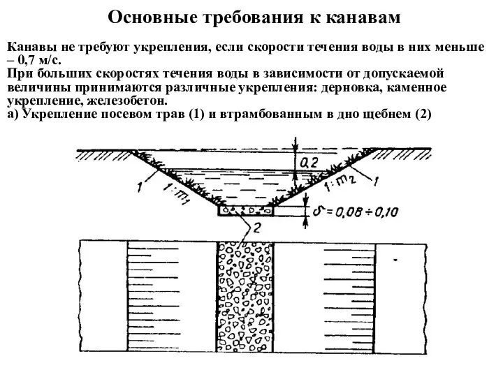 Канавы не требуют укрепления, если скорости течения воды в них меньше