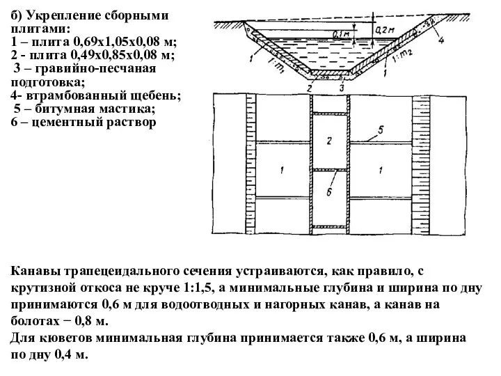Канавы трапецеидального сечения устраиваются, как правило, с крутизной откоса не круче