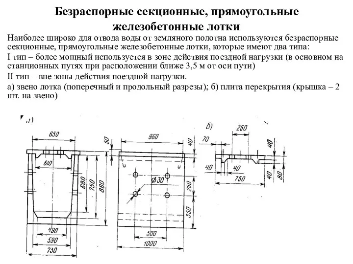 Безраспорные секционные, прямоугольные железобетонные лотки Наиболее широко для отвода воды от