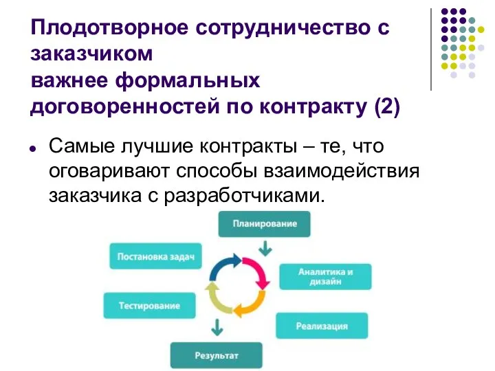 Плодотворное сотрудничество с заказчиком важнее формальных договоренностей по контракту (2) Самые