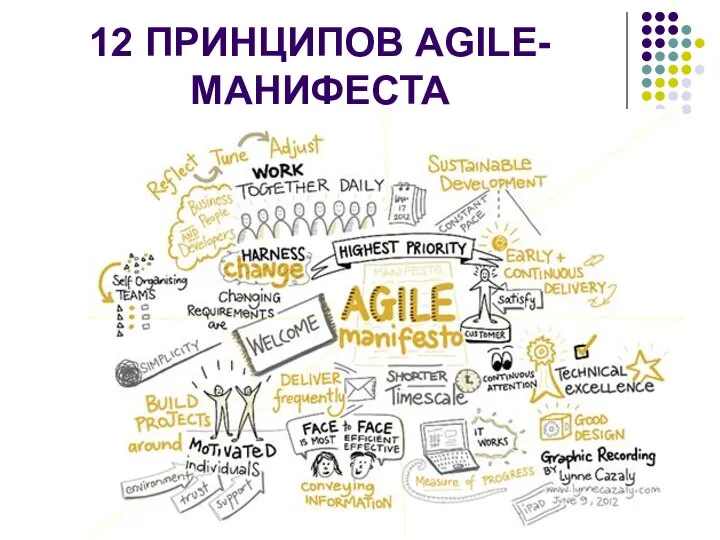 12 ПРИНЦИПОВ AGILE-МАНИФЕСТА