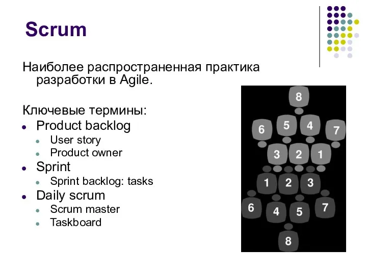 Scrum Наиболее распространенная практика разработки в Agile. Ключевые термины: Product backlog