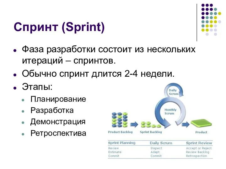 Спринт (Sprint) Фаза разработки состоит из нескольких итераций – спринтов. Обычно