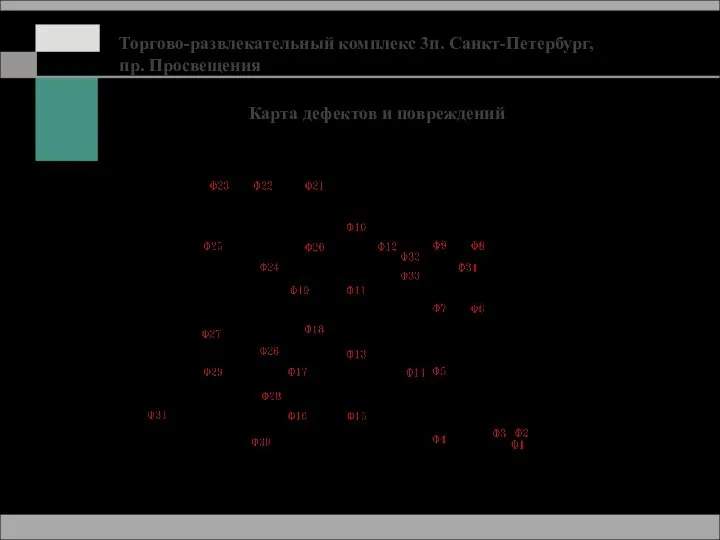 Торгово-развлекательный комплекс 3п. Санкт-Петербург, пр. Просвещения Карта дефектов и повреждений