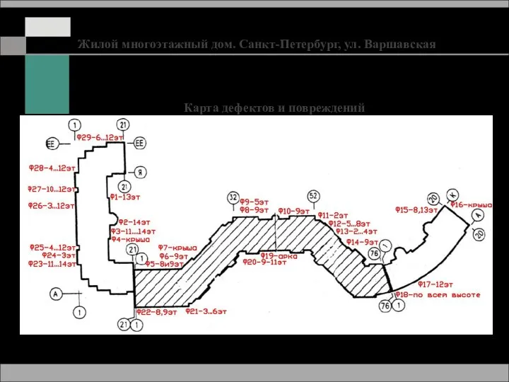 Жилой многоэтажный дом. Санкт-Петербург, ул. Варшавская Карта дефектов и повреждений