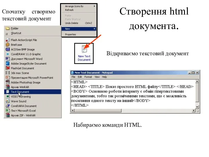 Створення html документа. Спочатку створимо текстовий документ Набираємо команди HTML. Відкриваємо текстовий документ