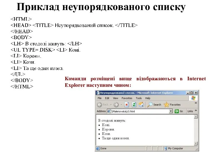 Приклад неупорядкованого списку Команди розміщені вище відображаються в Internet Explorer наступним чином: