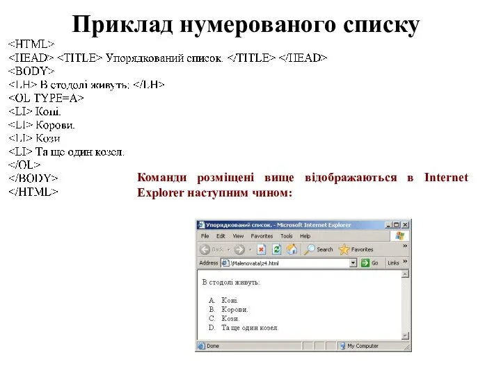 Приклад нумерованого списку Команди розміщені вище відображаються в Internet Explorer наступним чином: