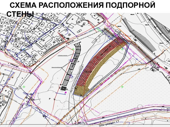 СХЕМА РАСПОЛОЖЕНИЯ ПОДПОРНОЙ СТЕНЫ