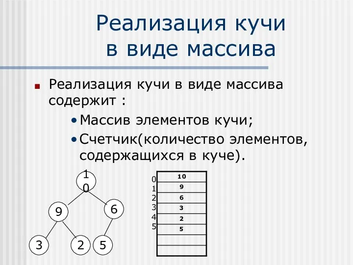 Реализация кучи в виде массива Реализация кучи в виде массива содержит