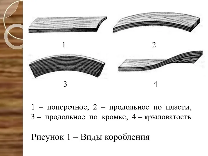 1 2 3 4 1 – поперечное, 2 – продольное по