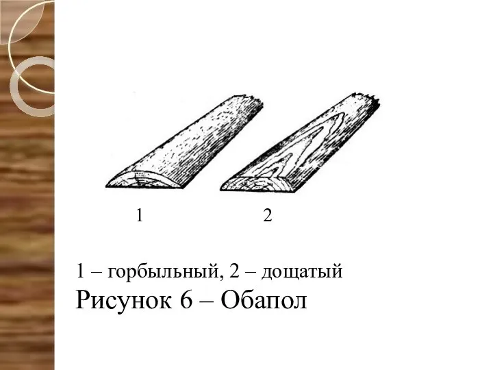 1 – горбыльный, 2 – дощатый Рисунок 6 – Обапол 1 2