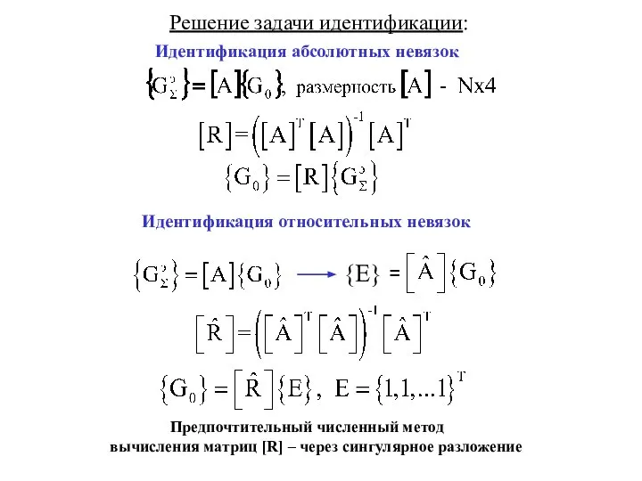 Решение задачи идентификации: Идентификация абсолютных невязок Идентификация относительных невязок Предпочтительный численный