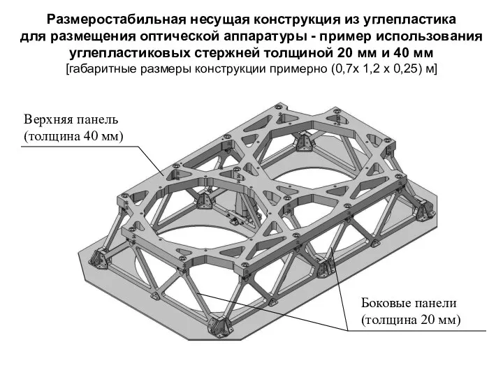 Размеростабильная несущая конструкция из углепластика для размещения оптической аппаратуры - пример