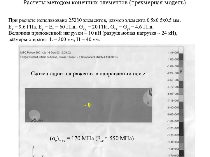 Расчеты методом конечных элементов (трехмерная модель) При расчете использовано 25280 элементов,