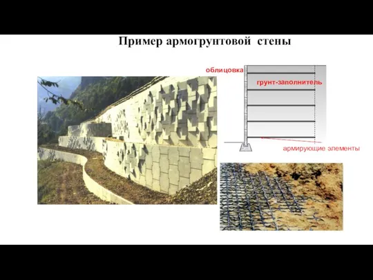 Пример армогрунтовой стены облицовка армирующие элементы грунт-заполнитель