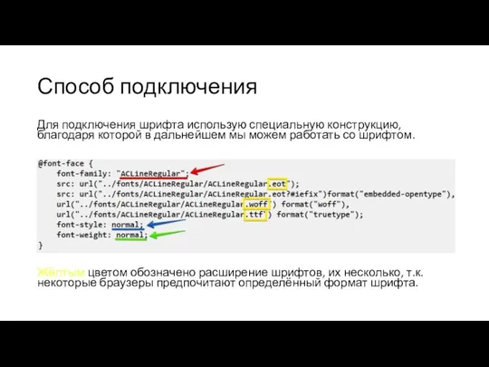 Способ подключения Для подключения шрифта использую специальную конструкцию, благодаря которой в